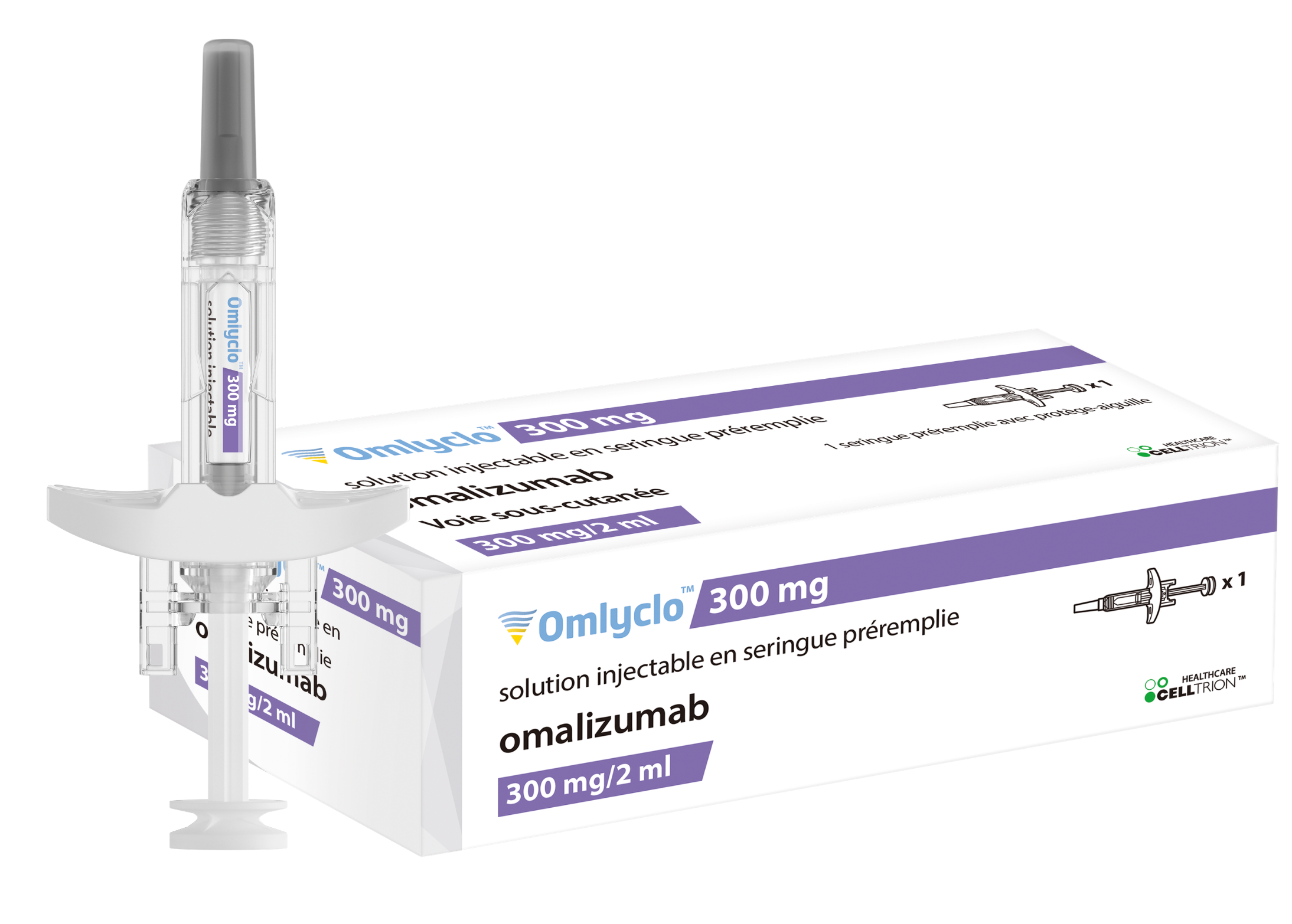 Omlyclo™ 300mg