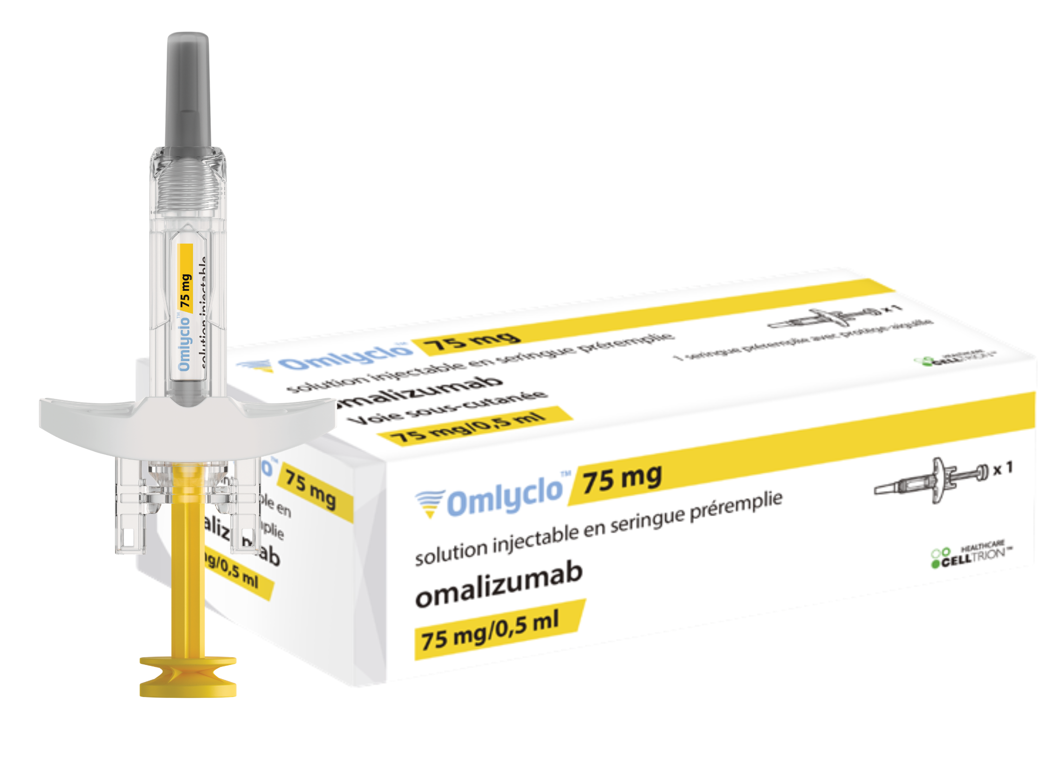Omlyclo™ 75mg
